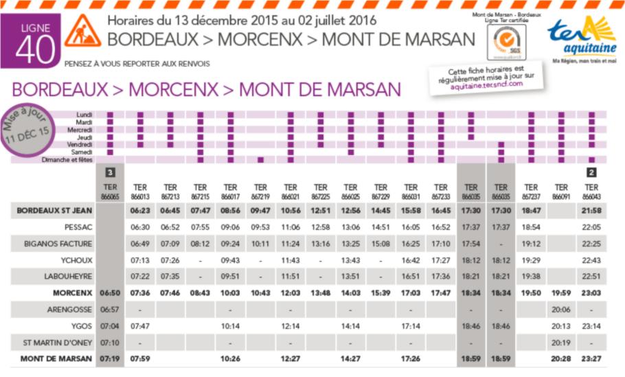 Horaires SNCF entre Bordeaux et Mont de Marsan